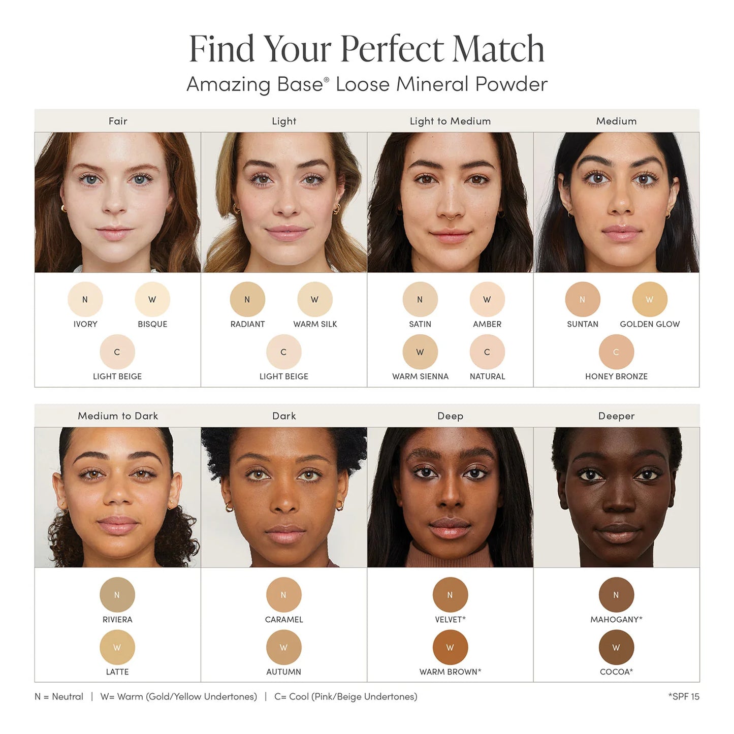 jane iredale - Loose Powders - Warm Sienna