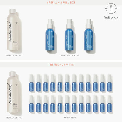 jane iredale - D2O Hydration Spray