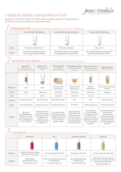 jane iredale - Pressed Powder Refill - Light Beige