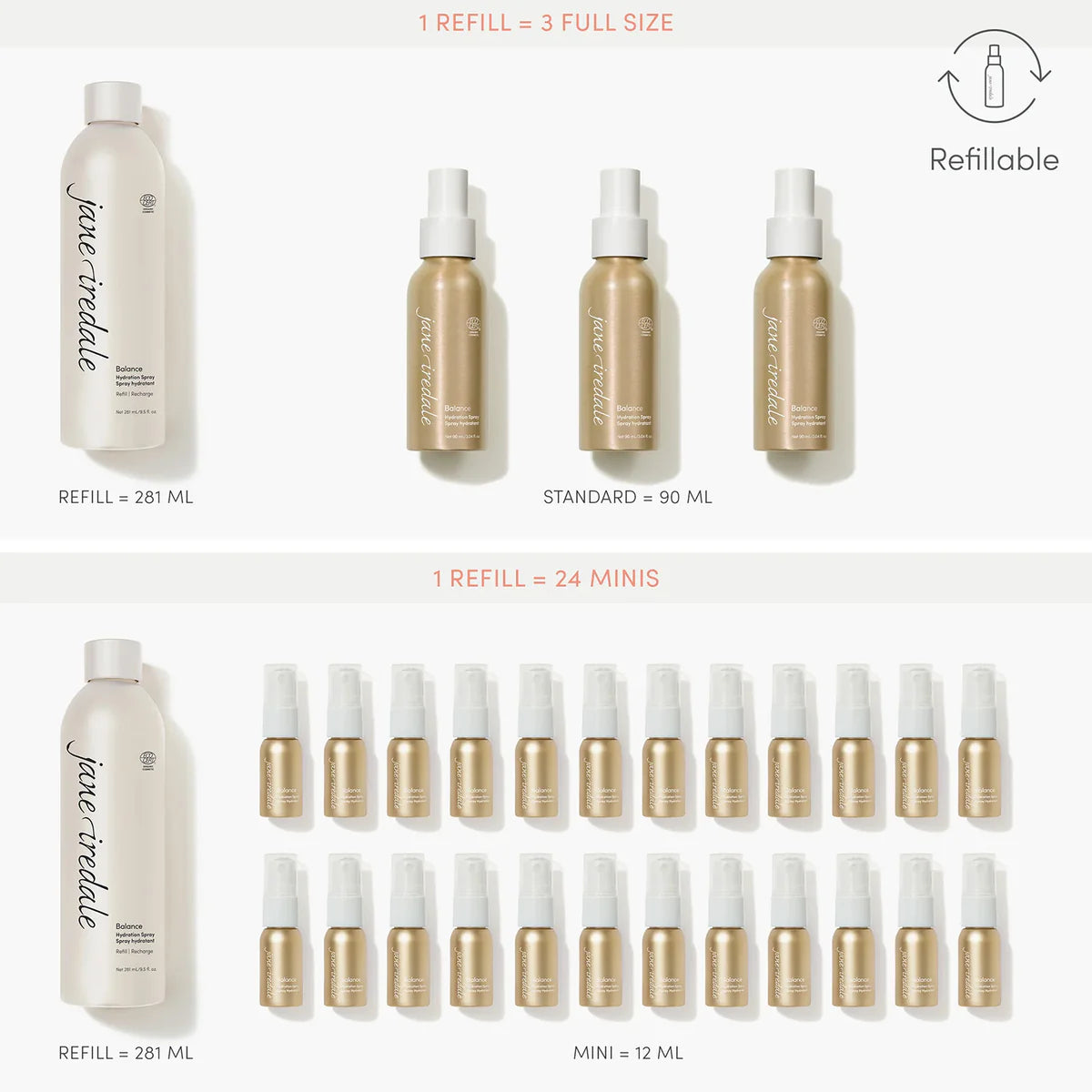 jane iredale - Balance Hydration Spray Mini