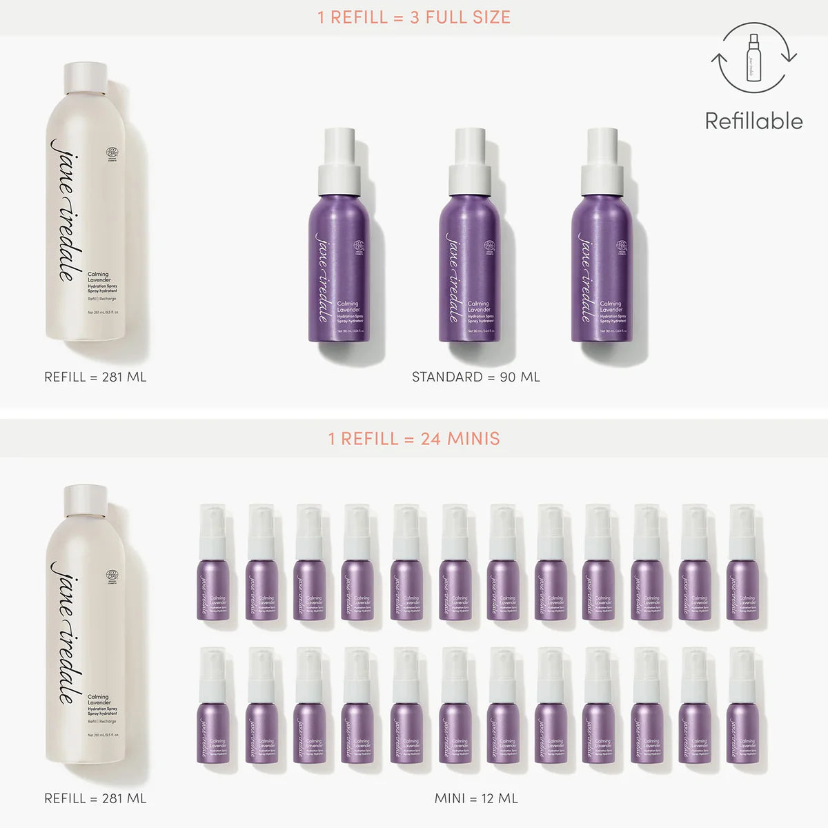 jane iredale - Calming Lavender Hydration Spray Mini